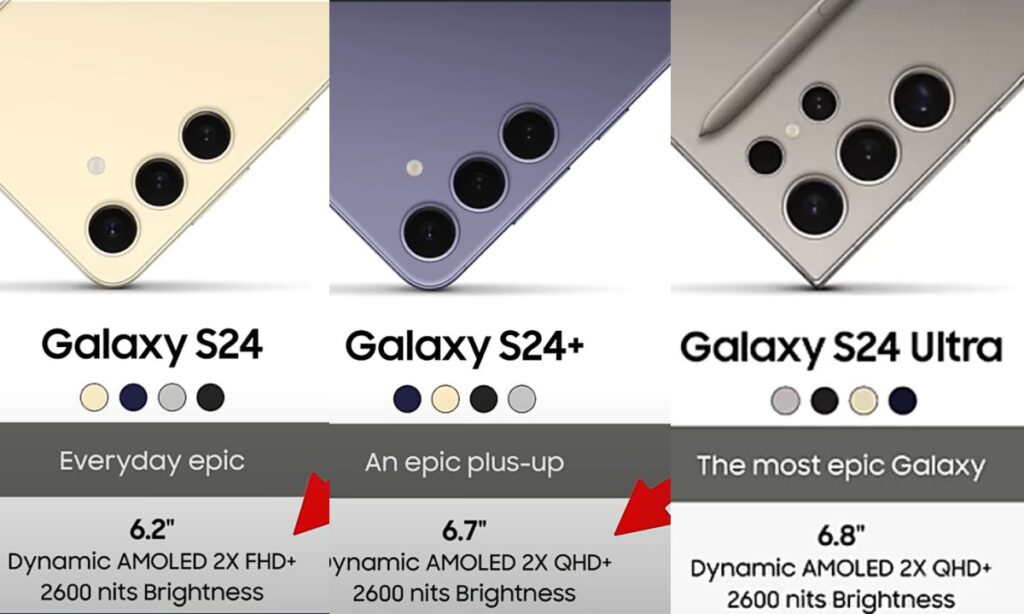 Samsung S24 Series